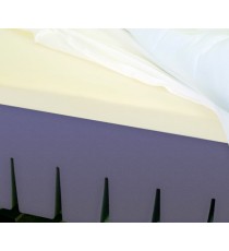 Colchão Premium Sense